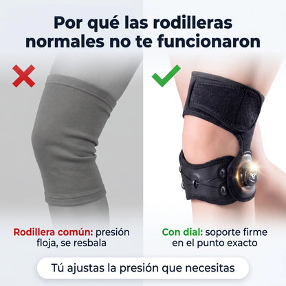 Sistema de Soporte Inteligente para Rodilla