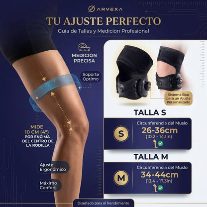 Sistema de Soporte Inteligente para Rodilla